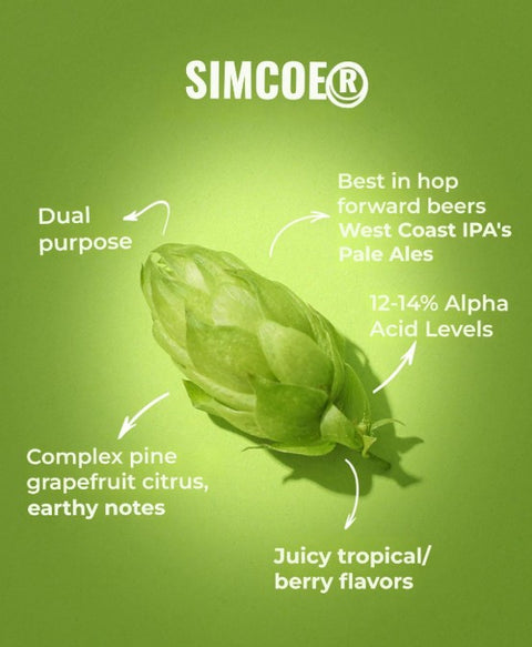 SIMCOE® - 2025 Pellets